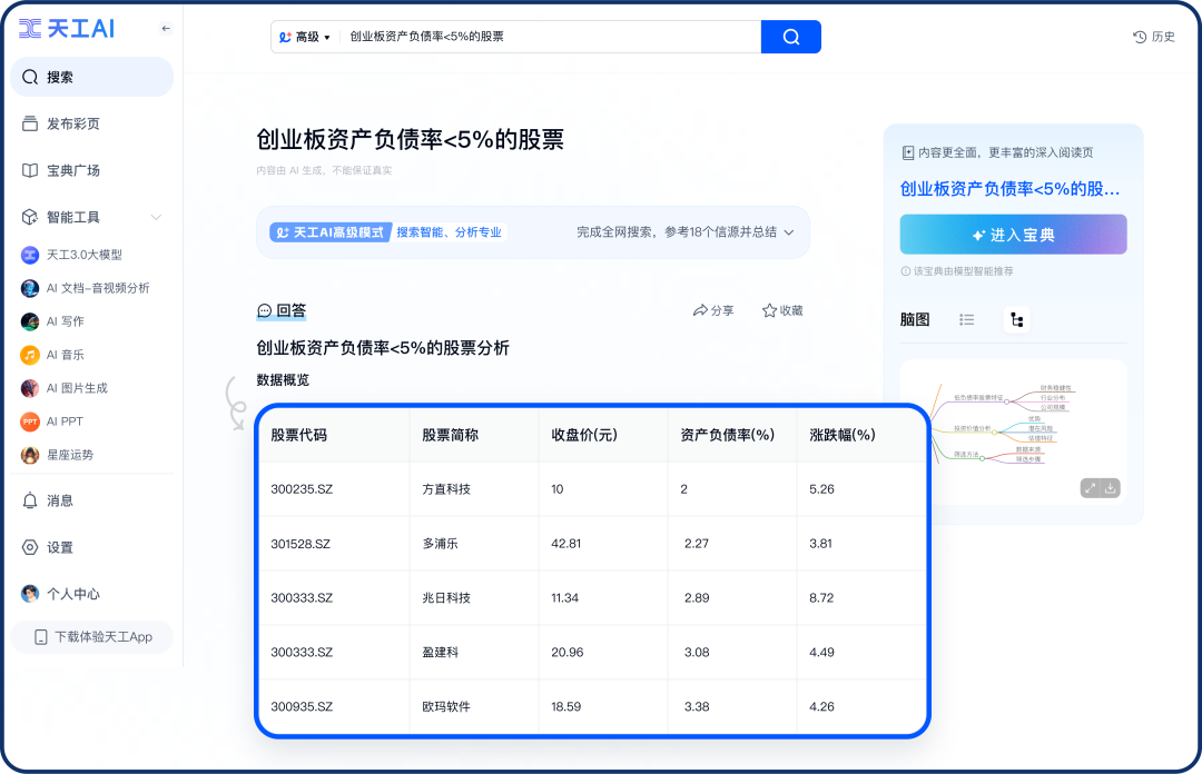 11月盘点：AI 行业的产品、事件与趣闻
