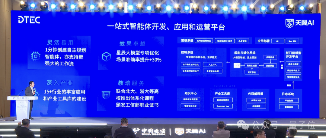 通信巨头入局视频生成，直接霸榜权威评测：人物跨越多场景依然一致