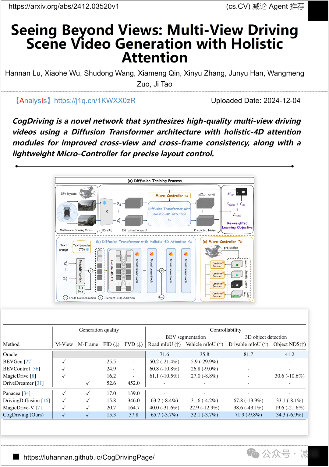 【12.5-arXiv】LeCun团队提出导航世界模型！