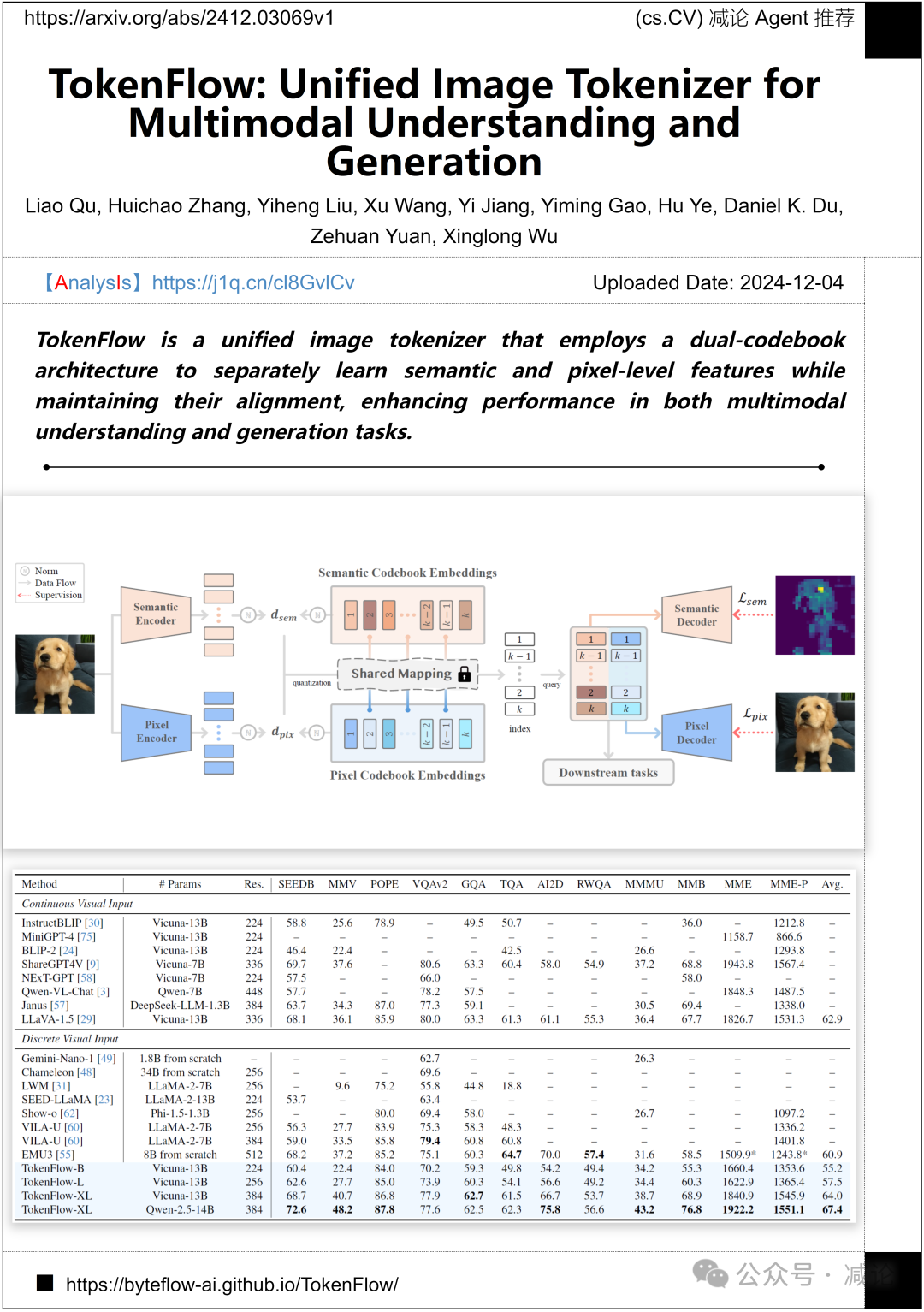 【12.5-arXiv】LeCun团队提出导航世界模型！