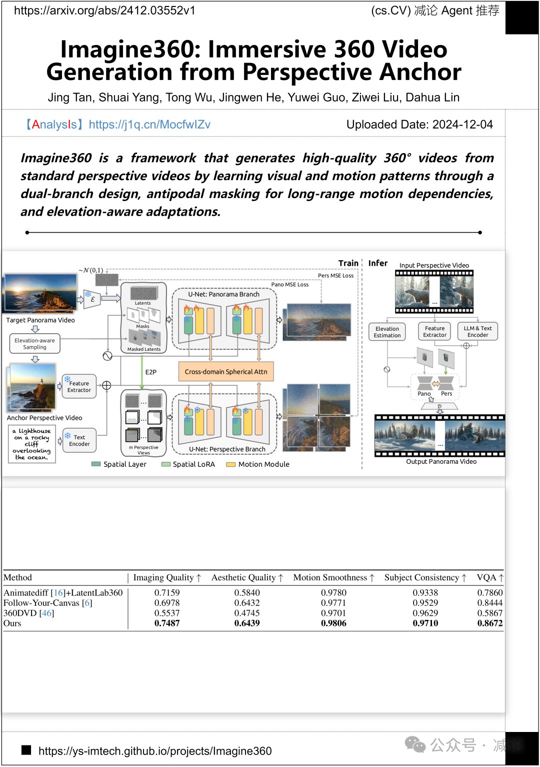 【12.5-arXiv】LeCun团队提出导航世界模型！