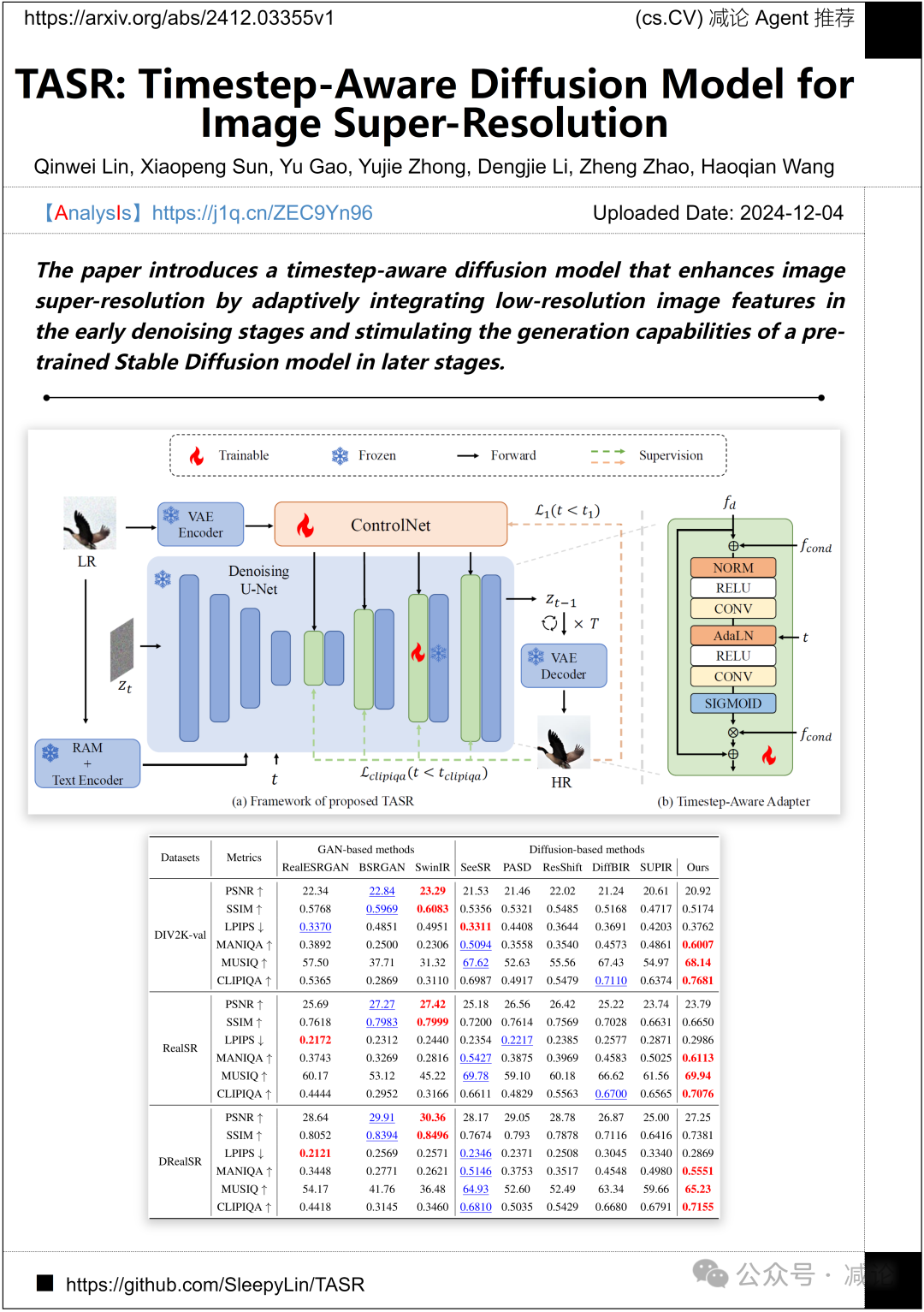 【12.5-arXiv】LeCun团队提出导航世界模型！