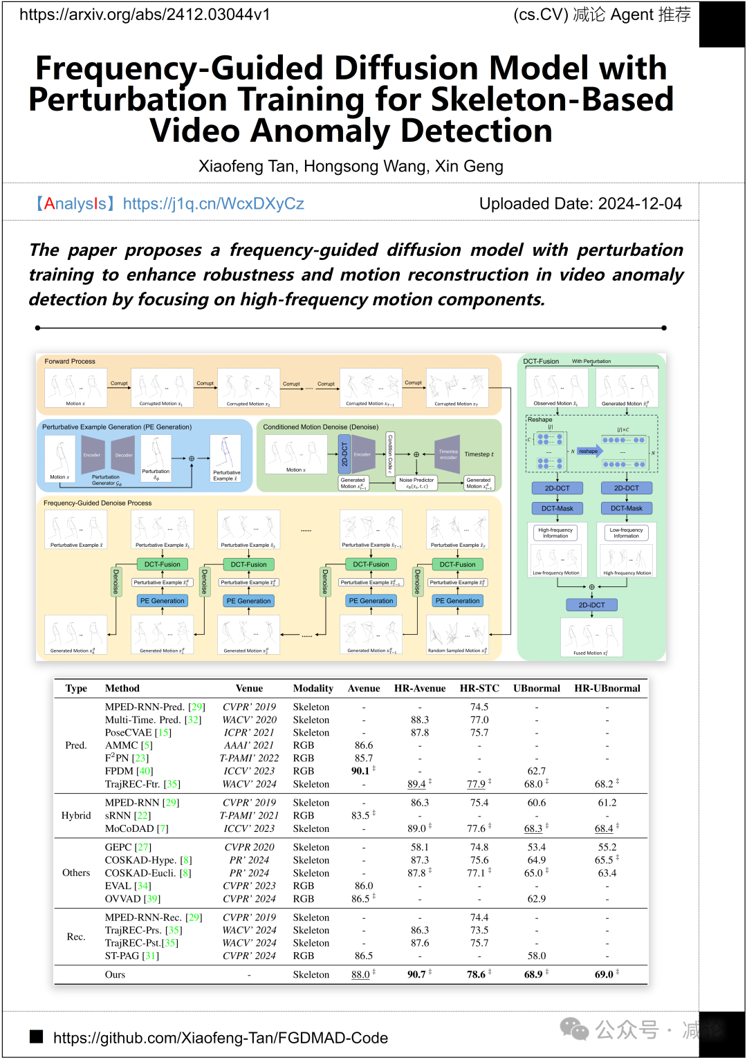 【12.5-arXiv】LeCun团队提出导航世界模型！