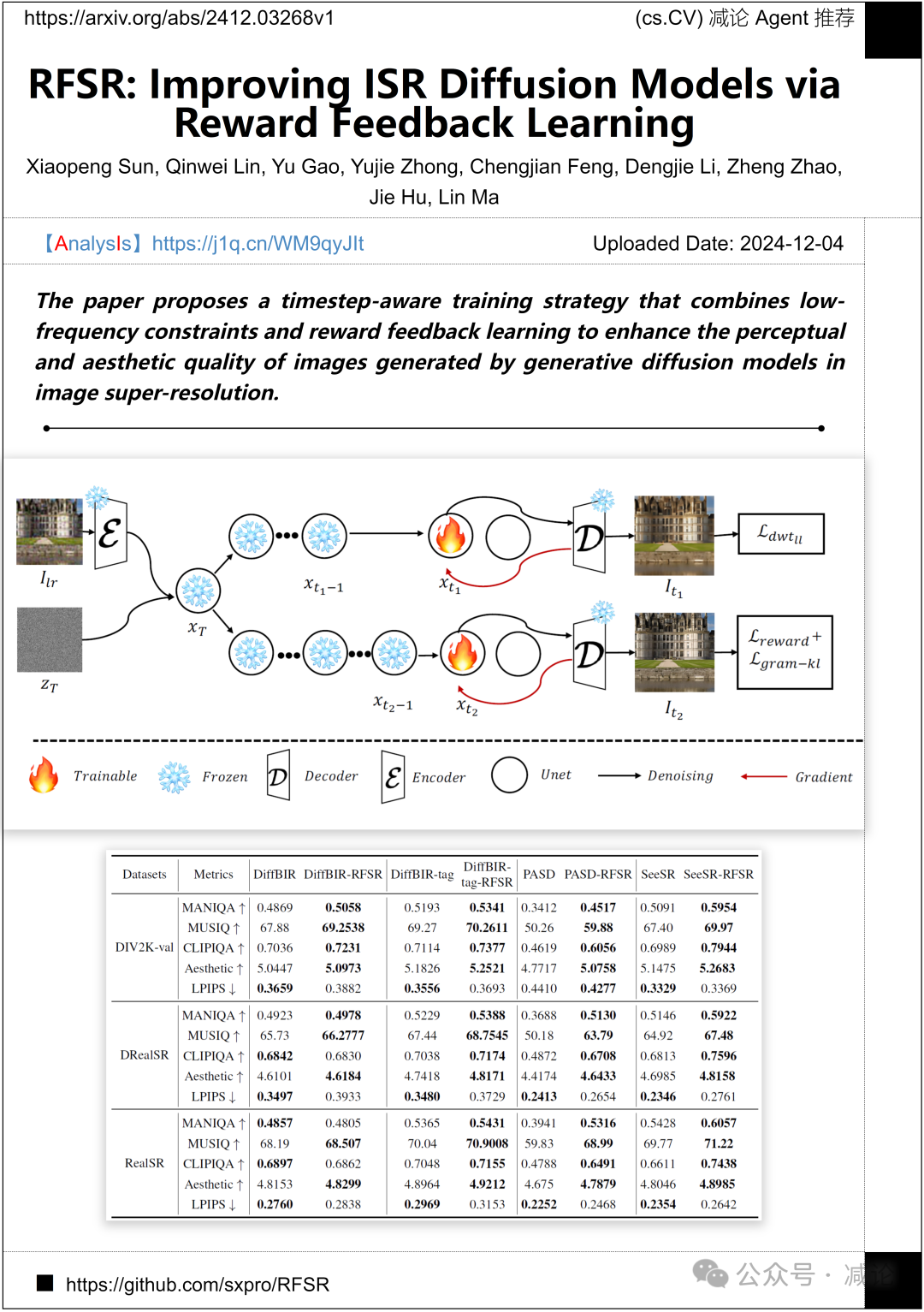 【12.5-arXiv】LeCun团队提出导航世界模型！