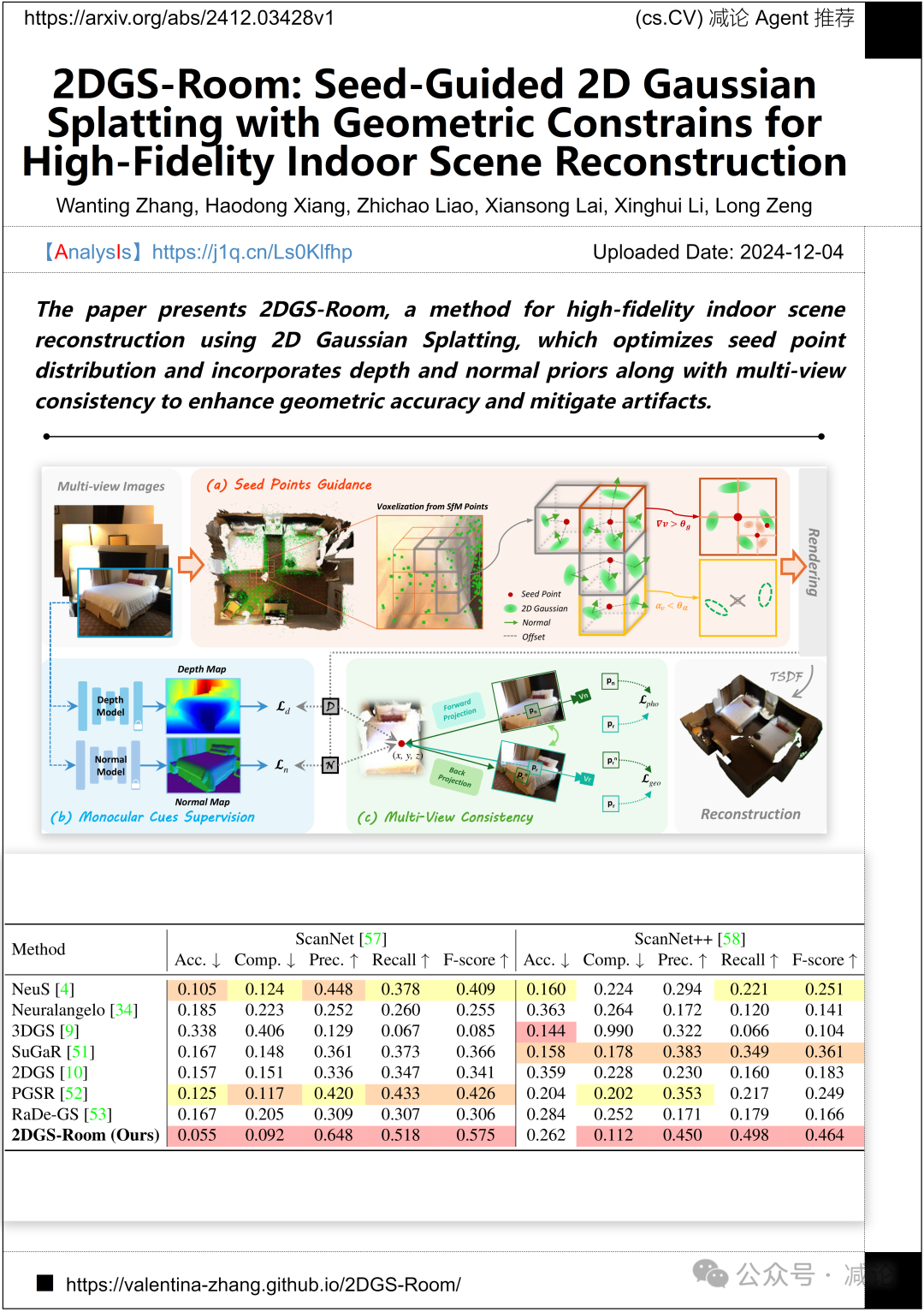 【12.5-arXiv】LeCun团队提出导航世界模型！