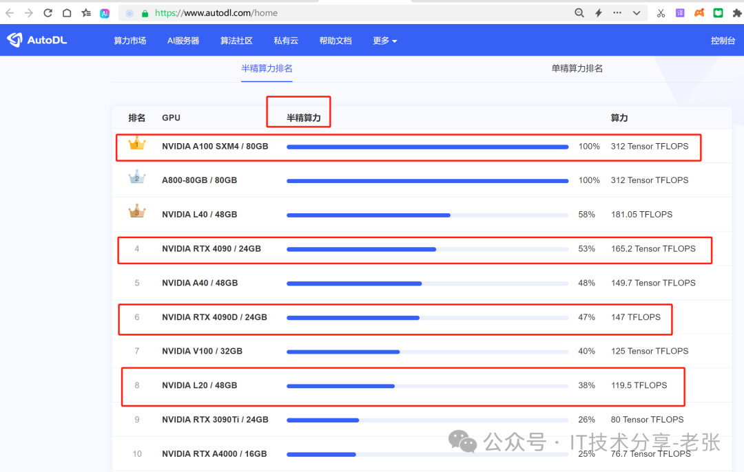 分享几个实用的工具网站（To服务器领域朋友）