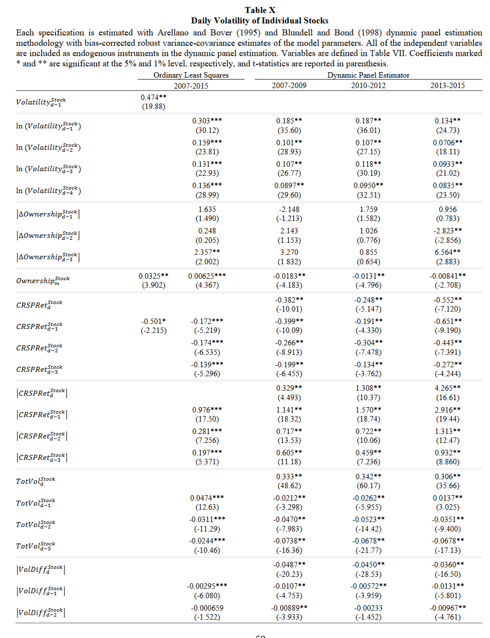 JFE | ETF日内套利研究