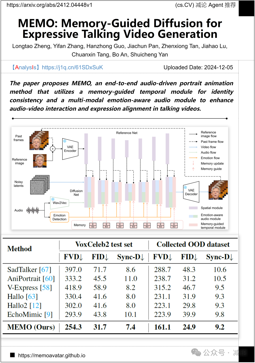 【12.6-arXiv】腾讯推出开源视频基础模型HunyuanVideo！