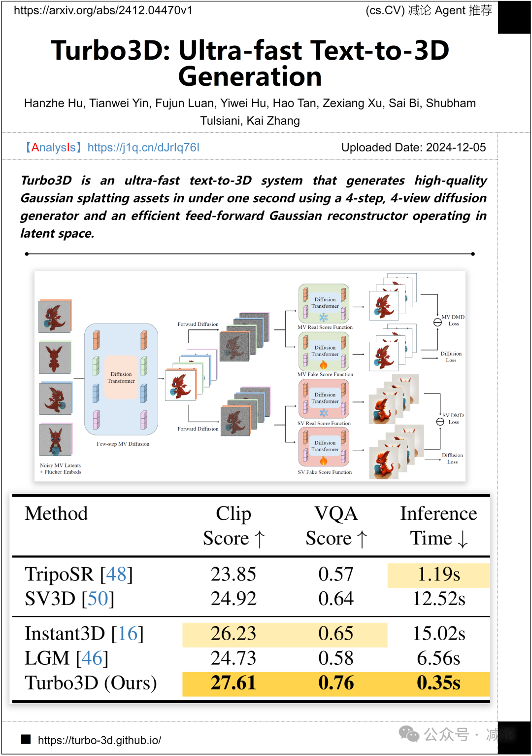 【12.6-arXiv】腾讯推出开源视频基础模型HunyuanVideo！