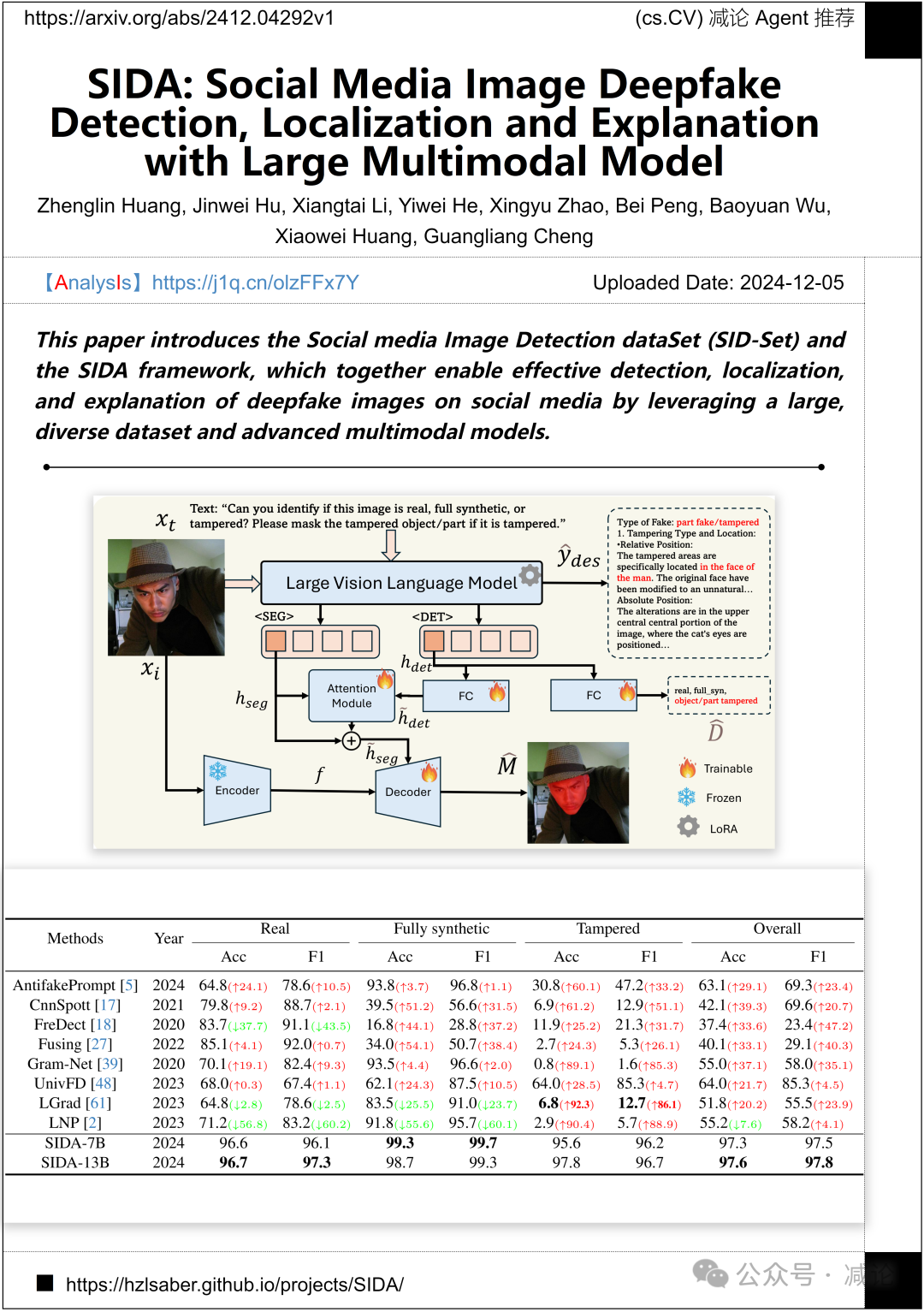 【12.6-arXiv】腾讯推出开源视频基础模型HunyuanVideo！