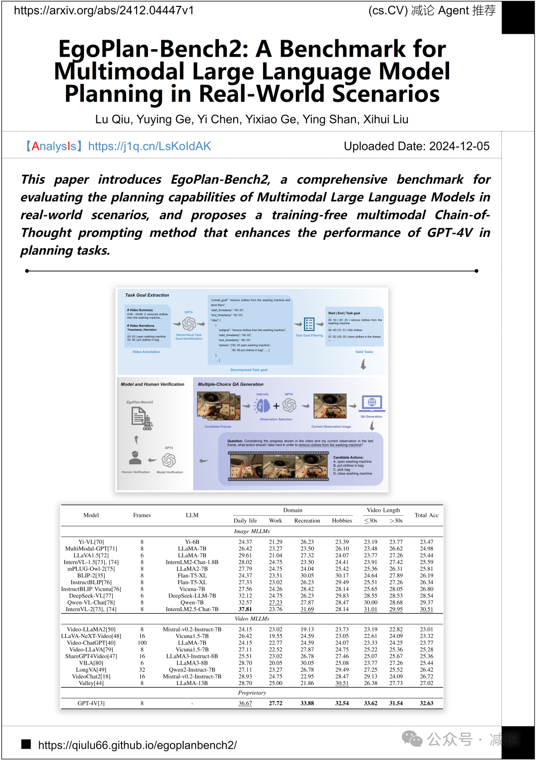 【12.6-arXiv】腾讯推出开源视频基础模型HunyuanVideo！
