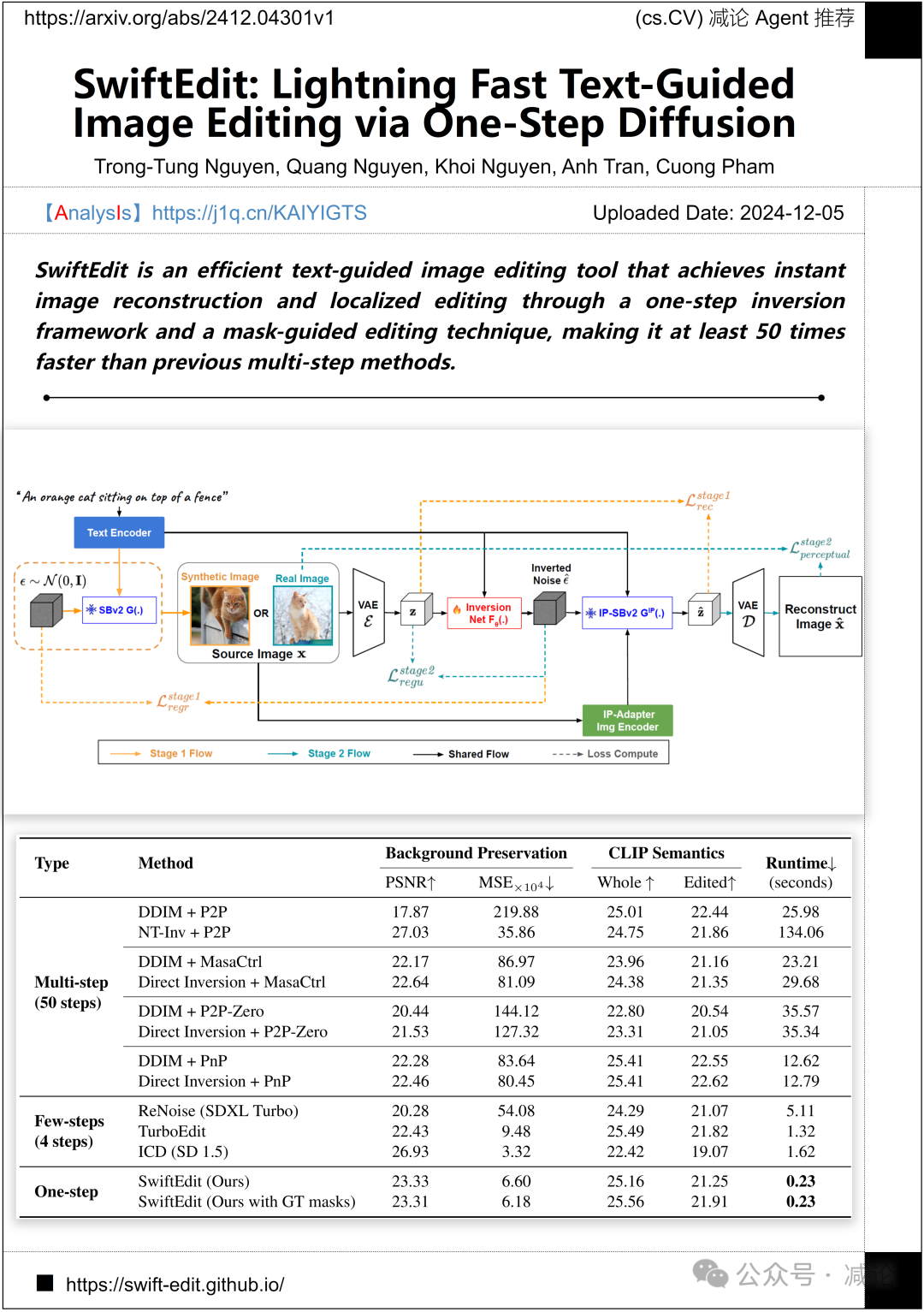 【12.6-arXiv】腾讯推出开源视频基础模型HunyuanVideo！