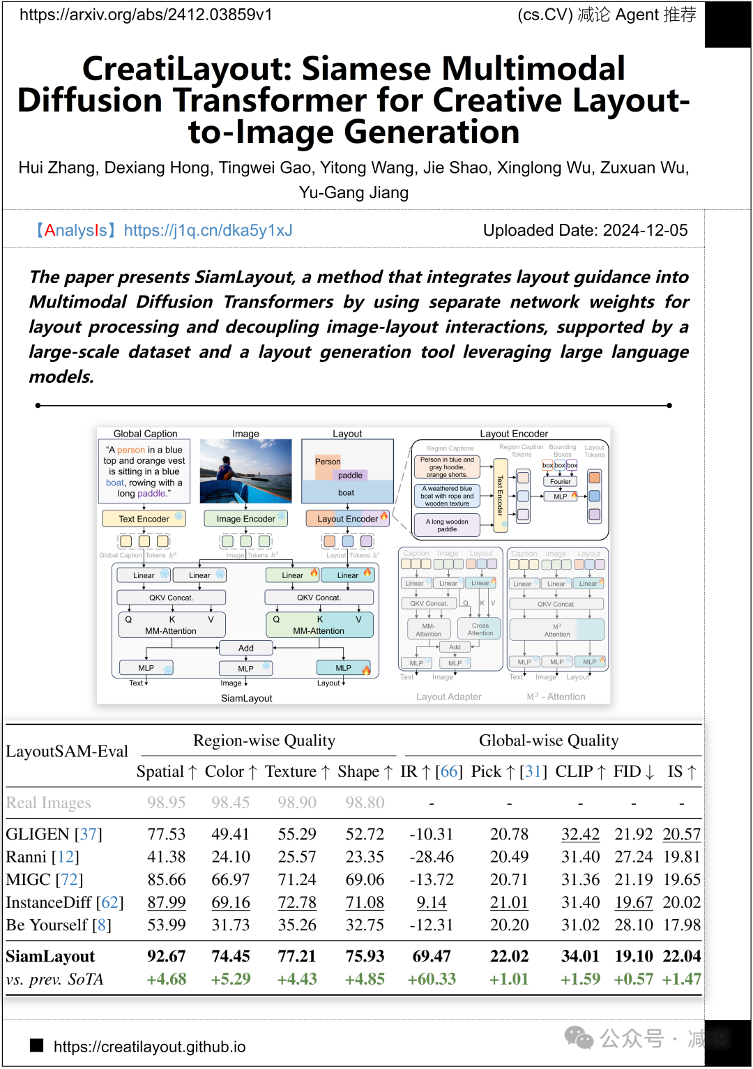 【12.6-arXiv】腾讯推出开源视频基础模型HunyuanVideo！