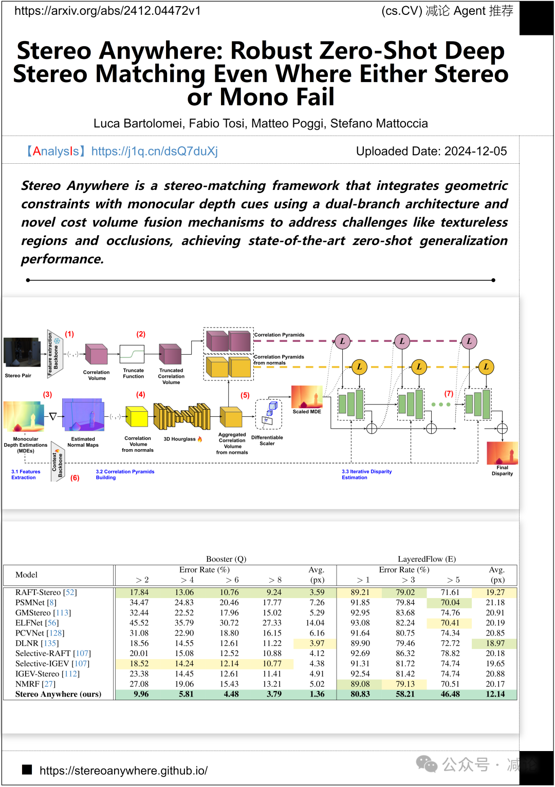 【12.6-arXiv】腾讯推出开源视频基础模型HunyuanVideo！