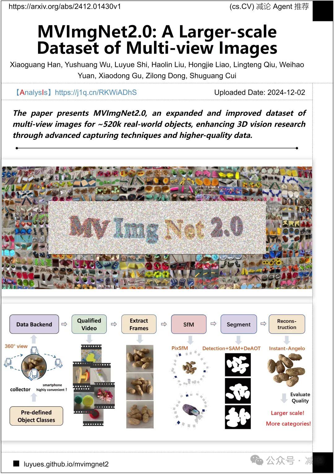 【12.3-arXiv】北大提出3D手部重建端到端框架HandOS！