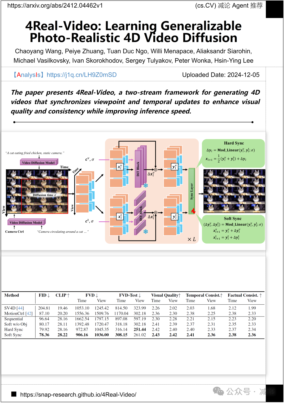 【12.6-arXiv】腾讯推出开源视频基础模型HunyuanVideo！