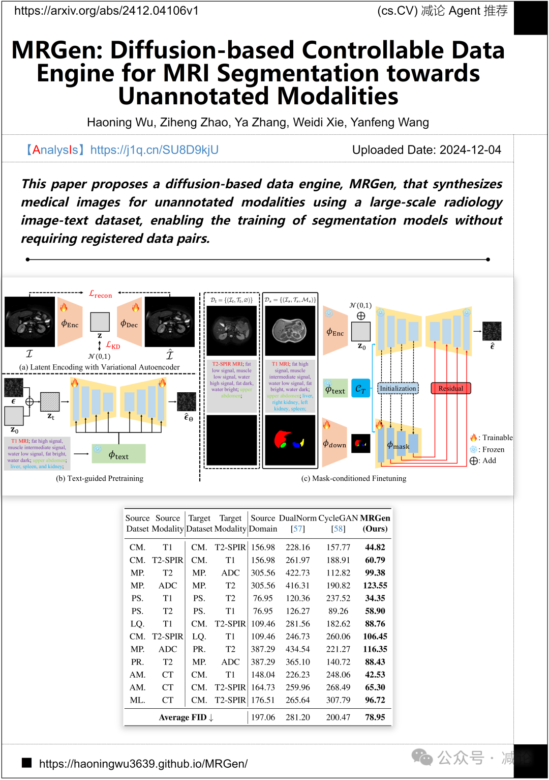 【12.6-arXiv】腾讯推出开源视频基础模型HunyuanVideo！