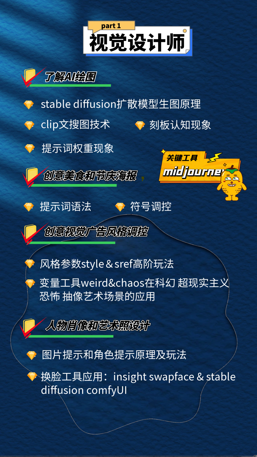 全球视觉创意大赛获奖作品AI短剧《哪吒之祭父重生》工作流拆解