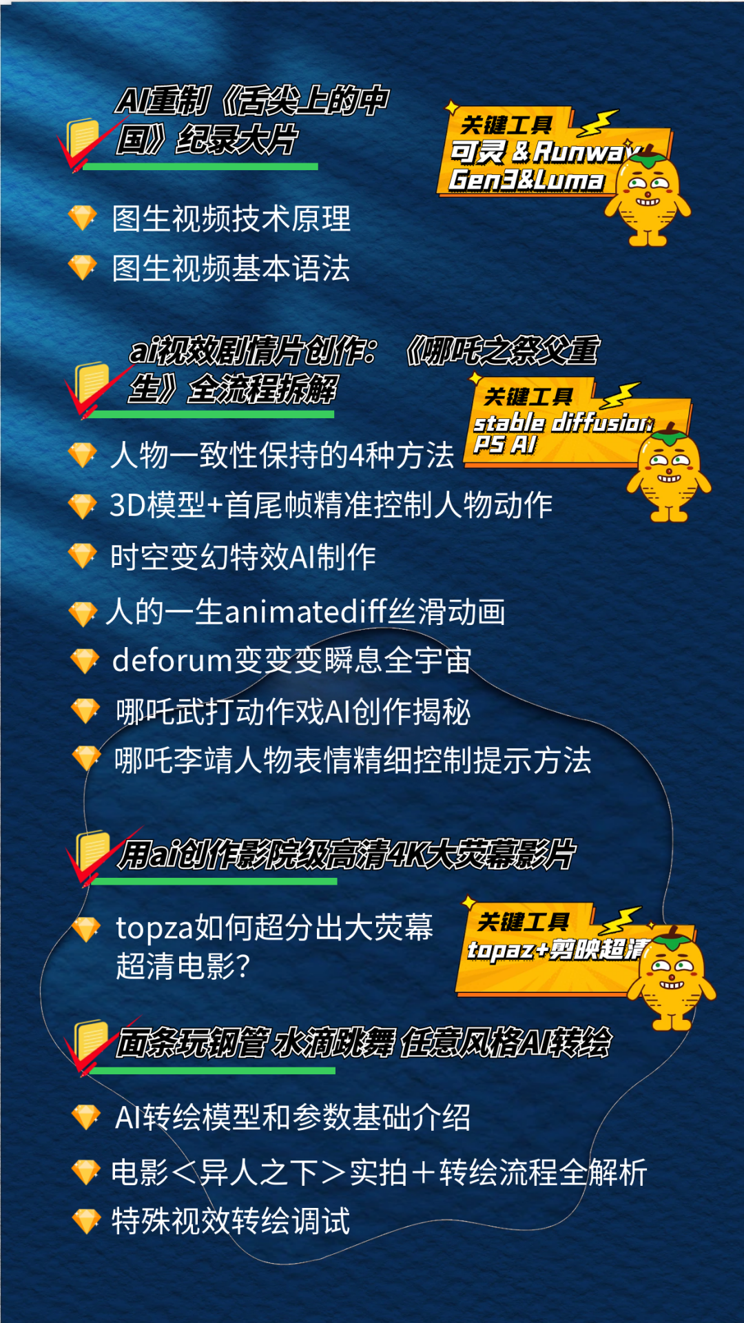 全球视觉创意大赛获奖作品AI短剧《哪吒之祭父重生》工作流拆解