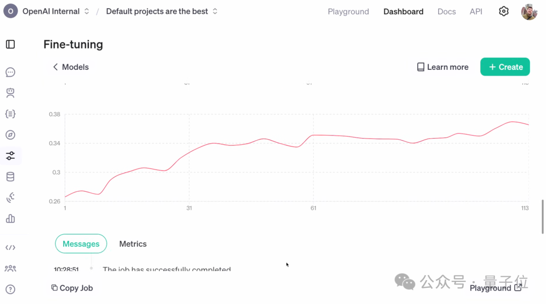 OpenAI强化微调登场：几十条数据o1-mini反超o1暴涨80%，奥特曼：今年最大惊喜