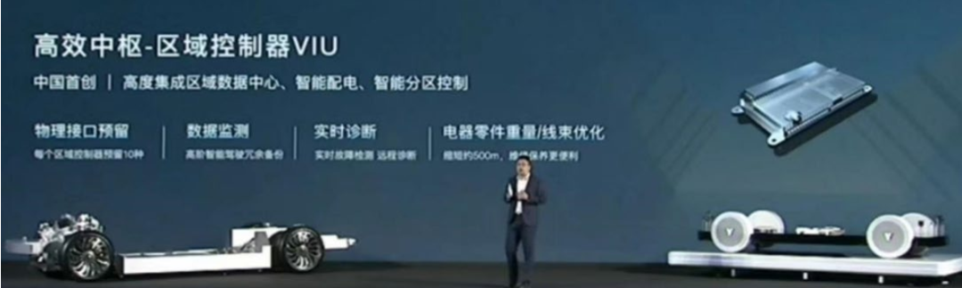 岚图、蔚来、小鹏的汽车的最新EEA梳理