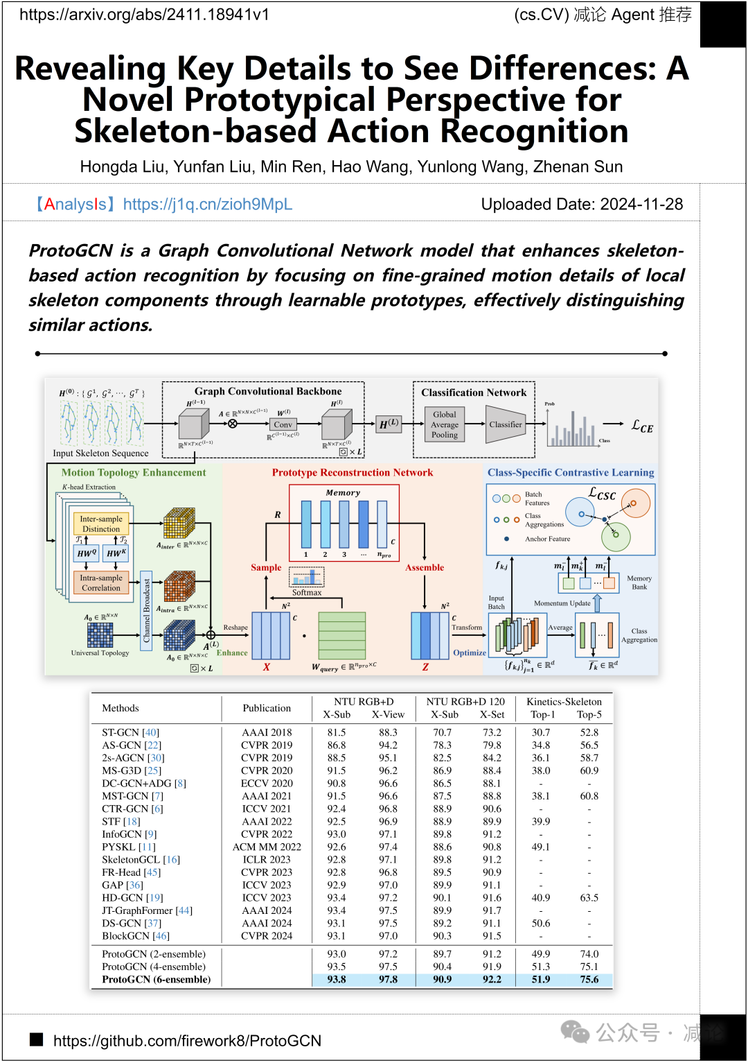 【12.2-arXiv】北大提出频率感知身份保持视频生成模型ConsisID！