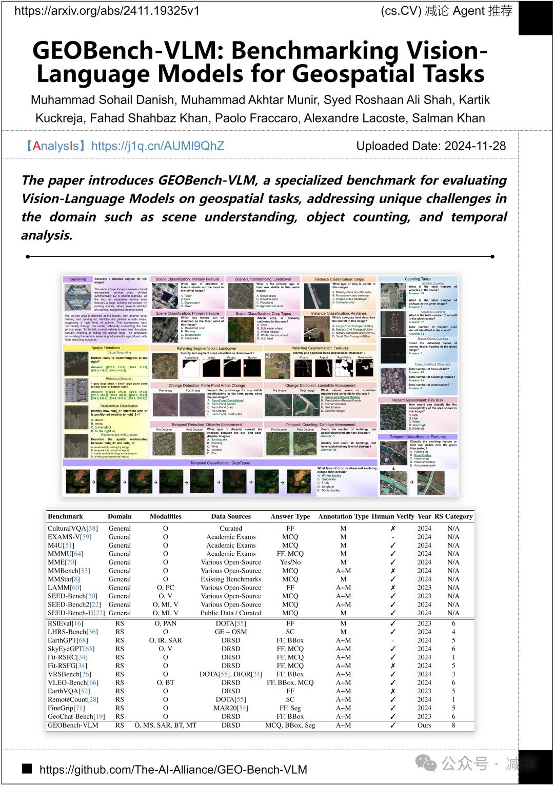 【12.2-arXiv】北大提出频率感知身份保持视频生成模型ConsisID！