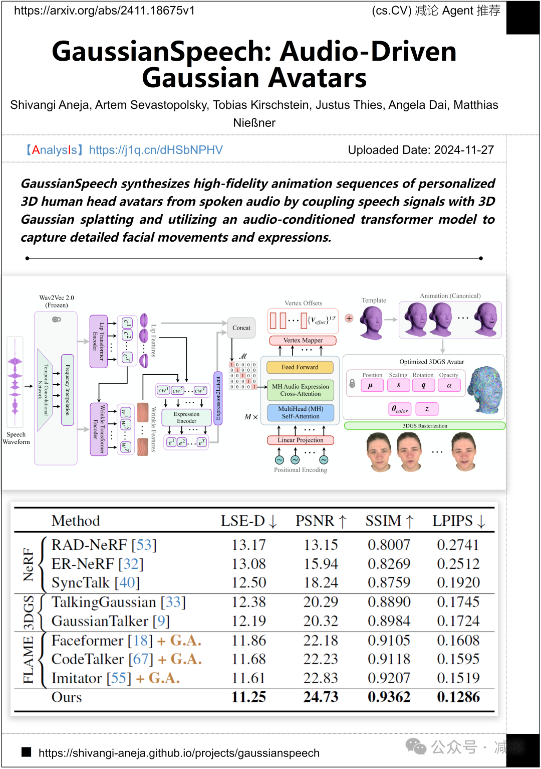 【12.2-arXiv】北大提出频率感知身份保持视频生成模型ConsisID！