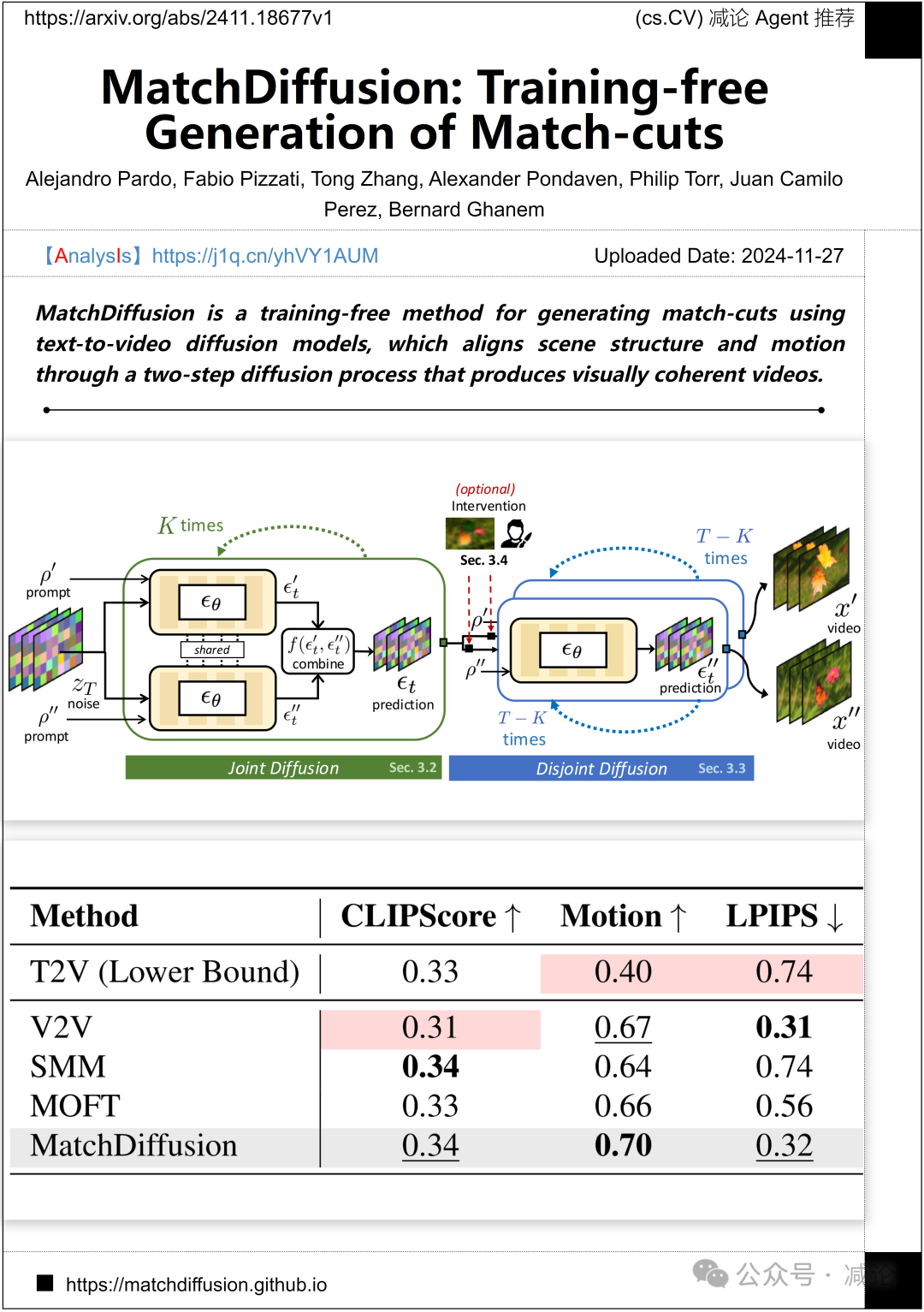 【12.2-arXiv】北大提出频率感知身份保持视频生成模型ConsisID！