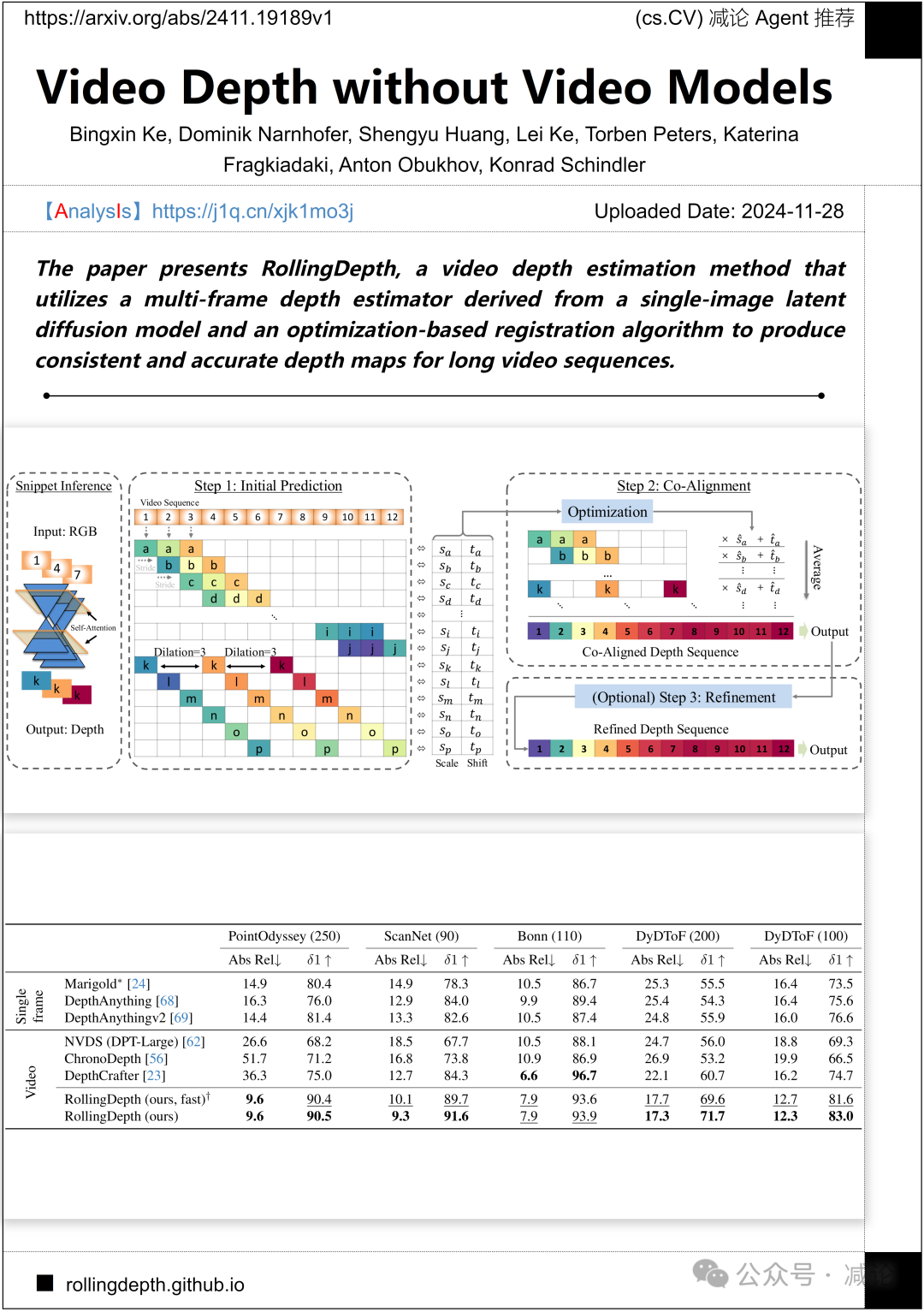 【12.2-arXiv】北大提出频率感知身份保持视频生成模型ConsisID！