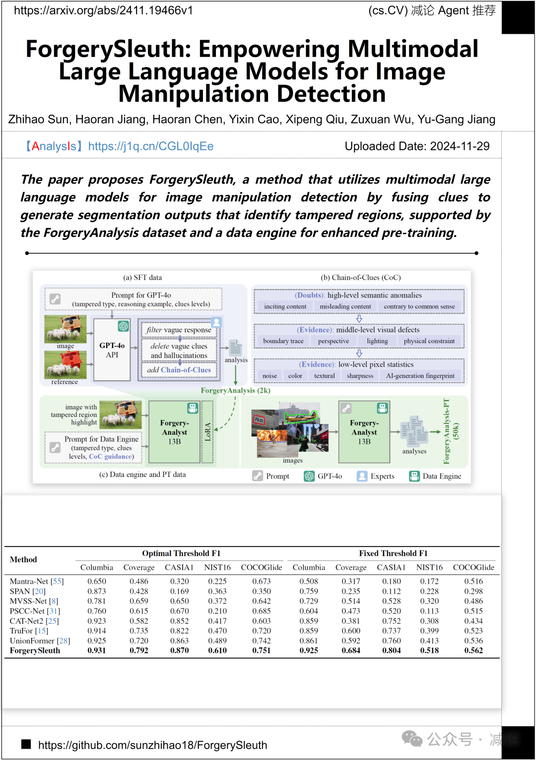 【12.2-arXiv】北大提出频率感知身份保持视频生成模型ConsisID！