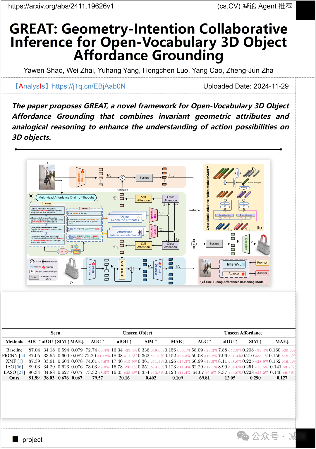 【12.2-arXiv】北大提出频率感知身份保持视频生成模型ConsisID！