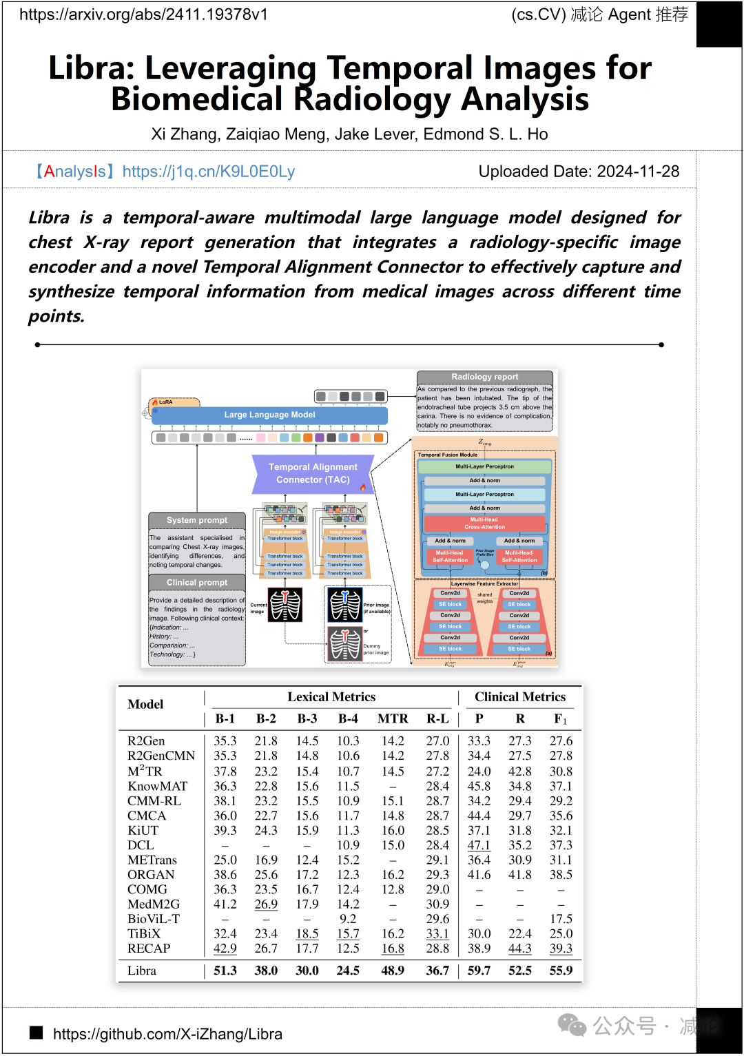 【12.2-arXiv】北大提出频率感知身份保持视频生成模型ConsisID！