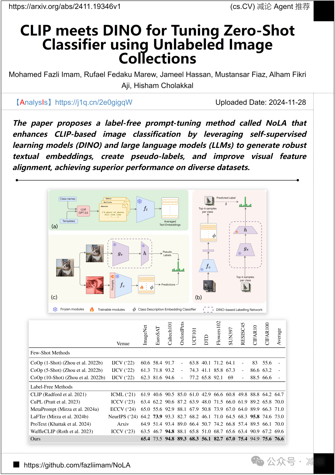 【12.2-arXiv】北大提出频率感知身份保持视频生成模型ConsisID！