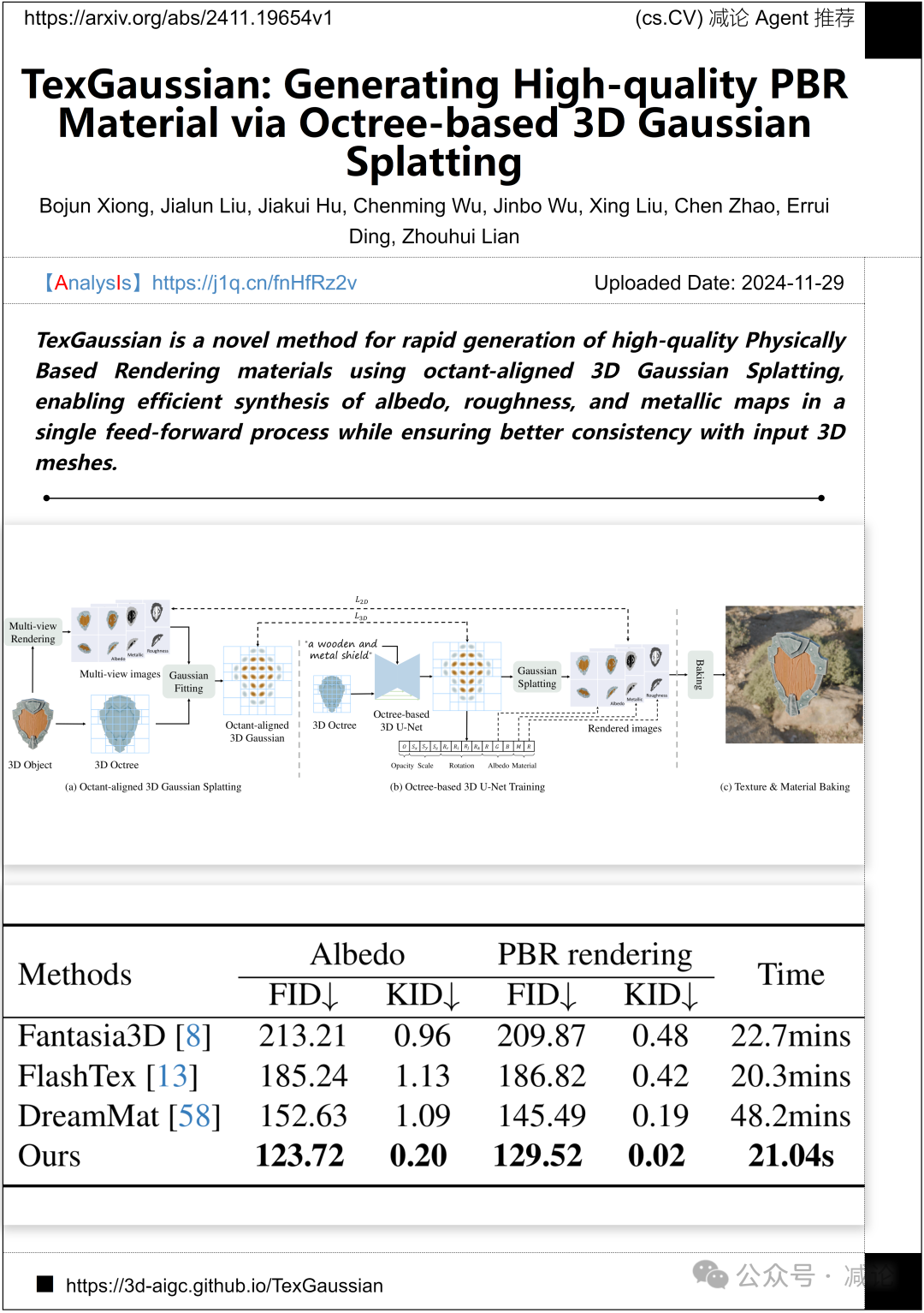 【12.2-arXiv】北大提出频率感知身份保持视频生成模型ConsisID！