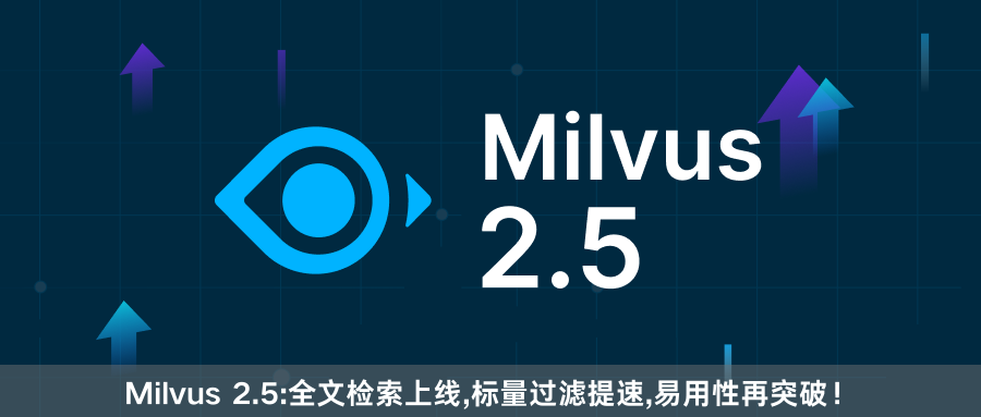 Milvus×OPPO：如何构建更懂你的大模型助手