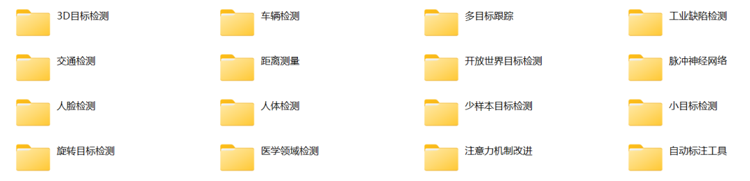 目标检测，杀疯了。。。