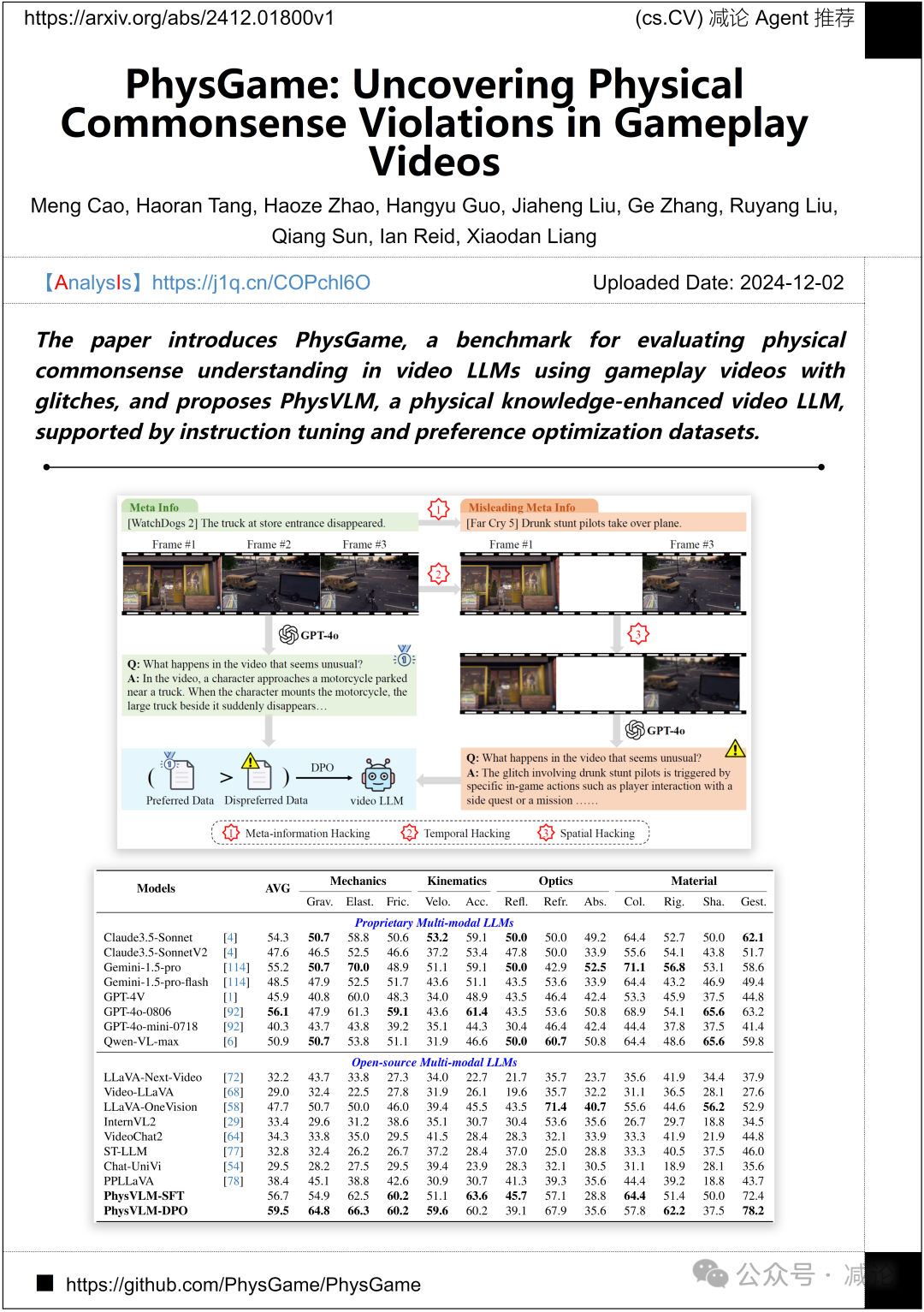 【12.3-arXiv】北大提出3D手部重建端到端框架HandOS！