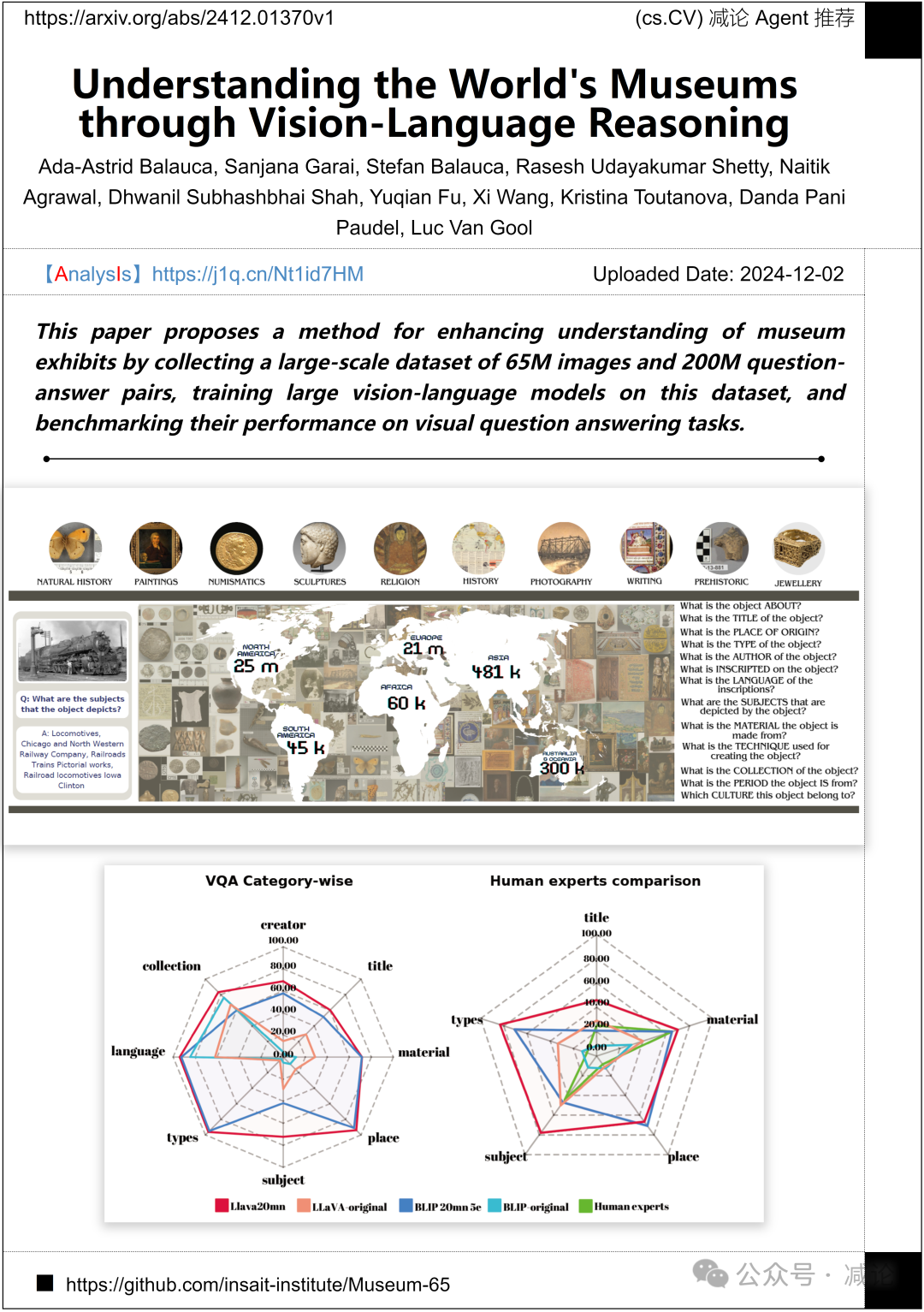 【12.3-arXiv】北大提出3D手部重建端到端框架HandOS！