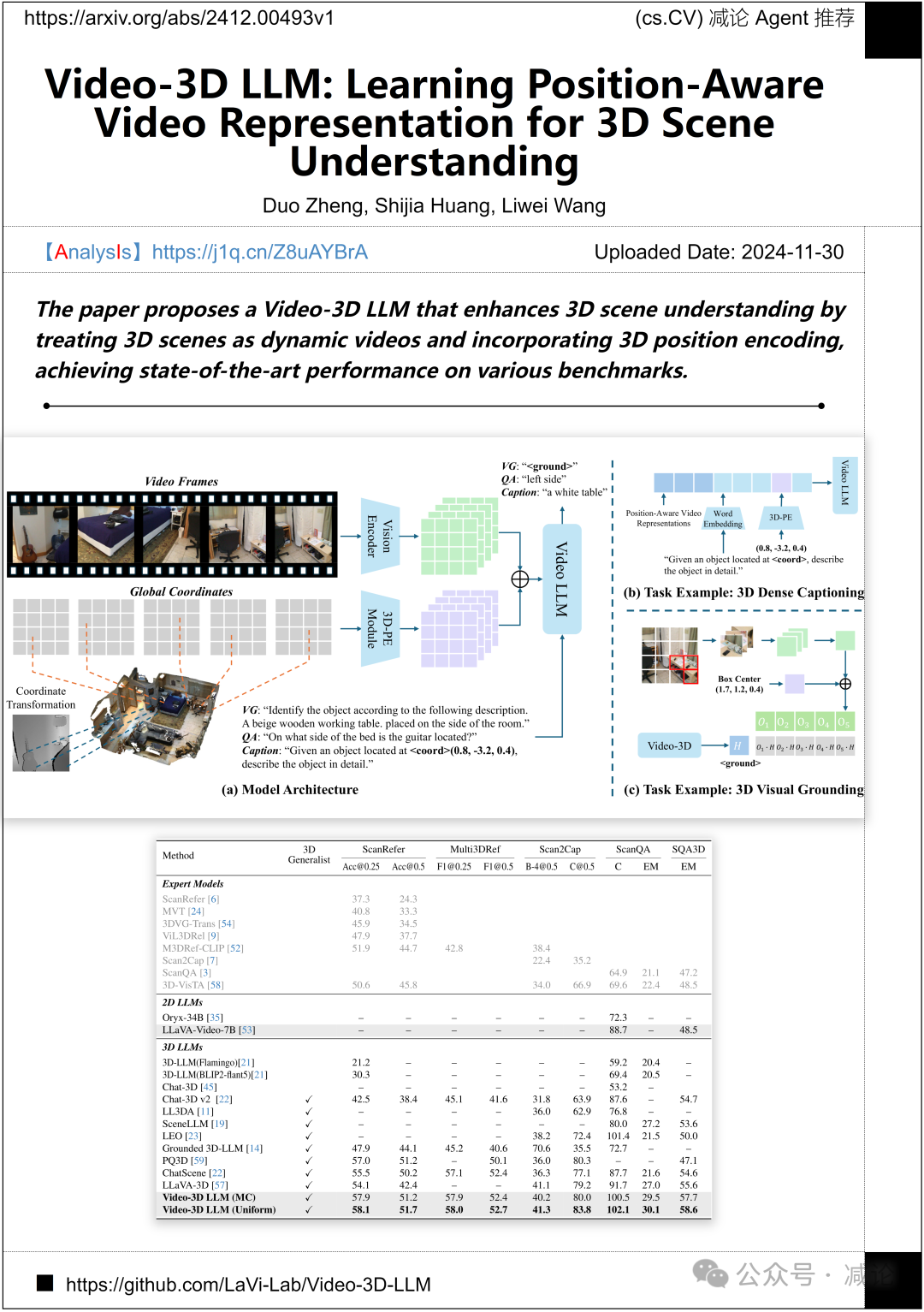 【12.3-arXiv】北大提出3D手部重建端到端框架HandOS！