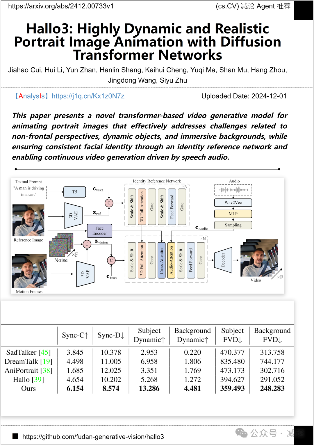 【12.3-arXiv】北大提出3D手部重建端到端框架HandOS！