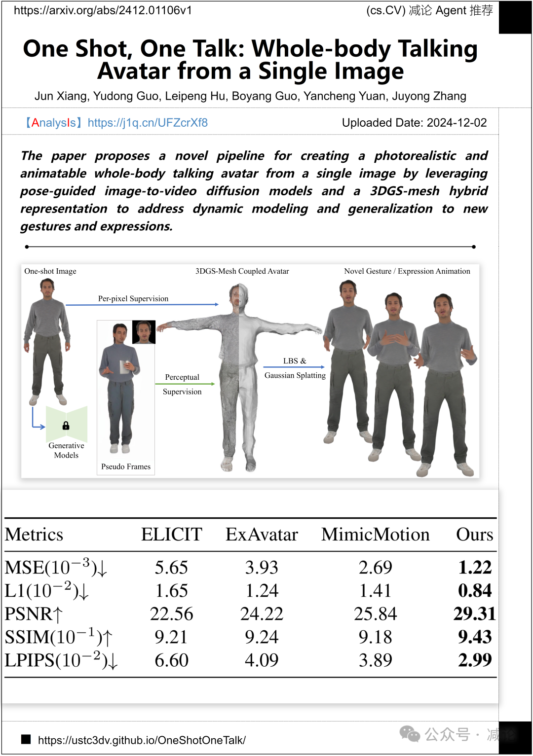 【12.3-arXiv】北大提出3D手部重建端到端框架HandOS！