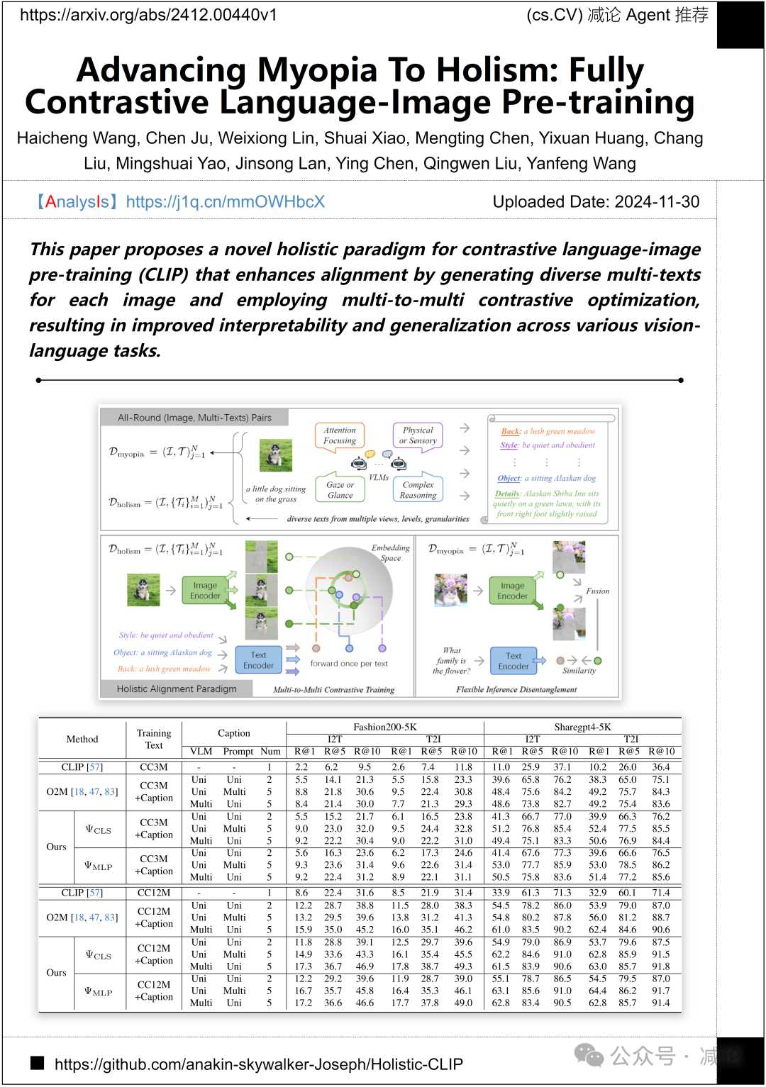 【12.3-arXiv】北大提出3D手部重建端到端框架HandOS！