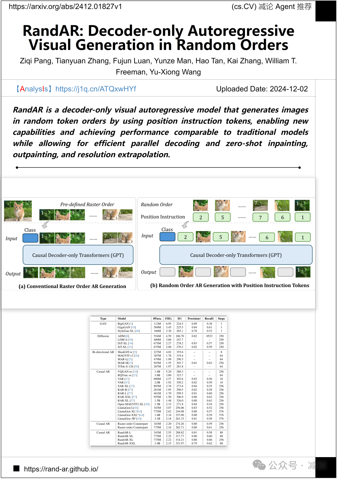 【12.3-arXiv】北大提出3D手部重建端到端框架HandOS！