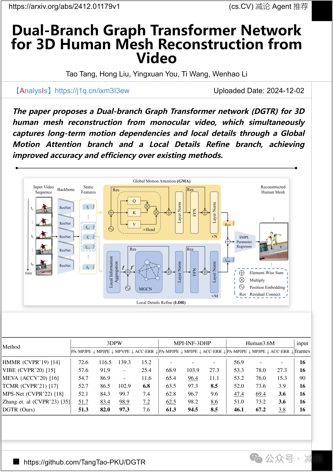 【12.3-arXiv】北大提出3D手部重建端到端框架HandOS！