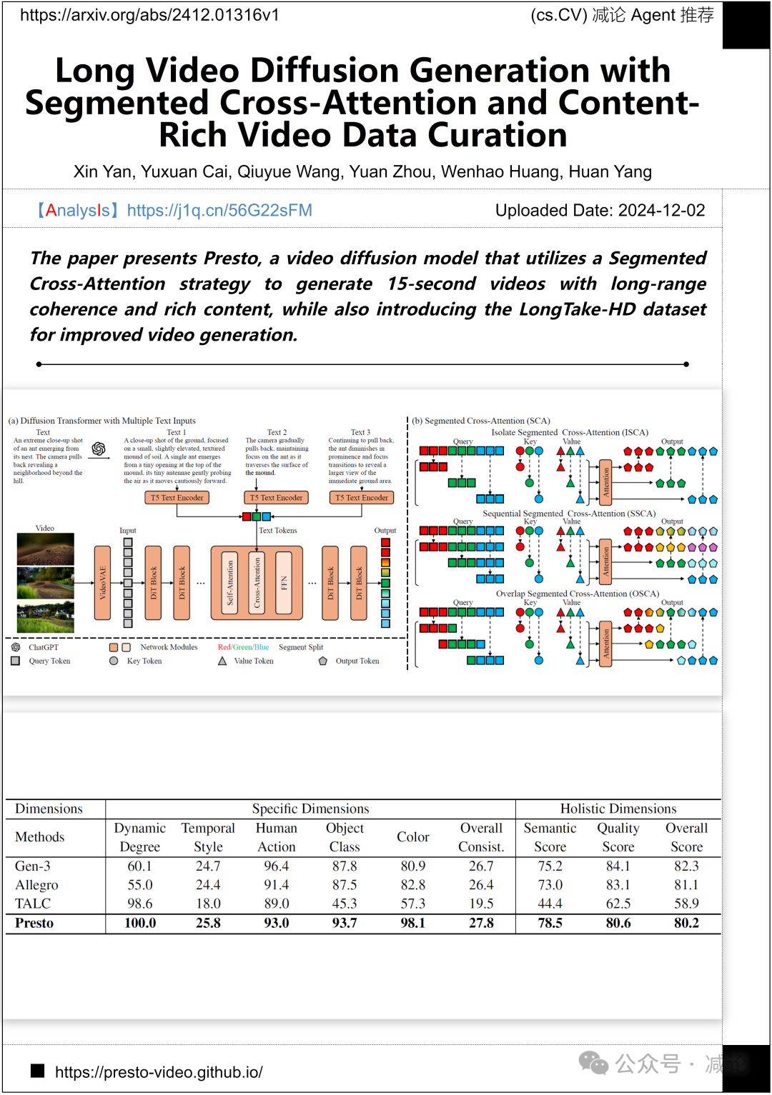 【12.3-arXiv】北大提出3D手部重建端到端框架HandOS！