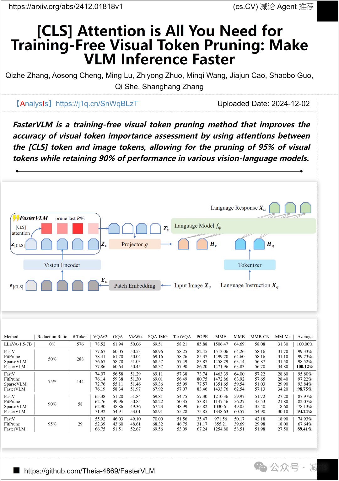 【12.3-arXiv】北大提出3D手部重建端到端框架HandOS！