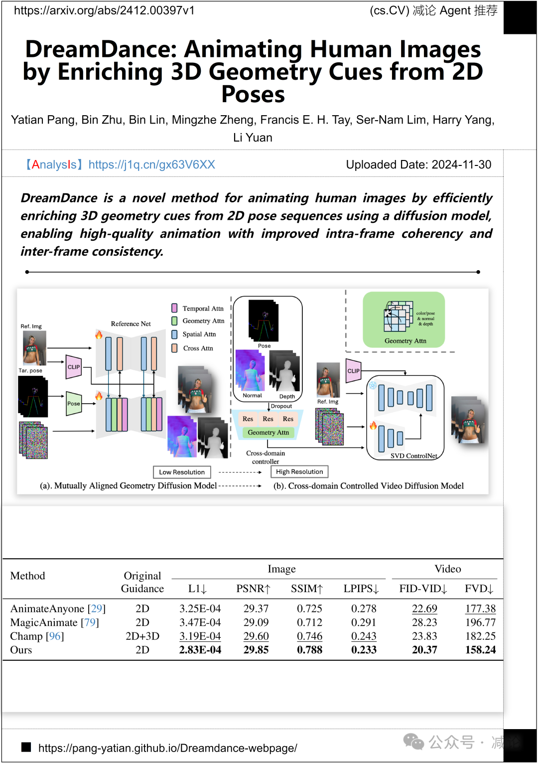 【12.3-arXiv】北大提出3D手部重建端到端框架HandOS！