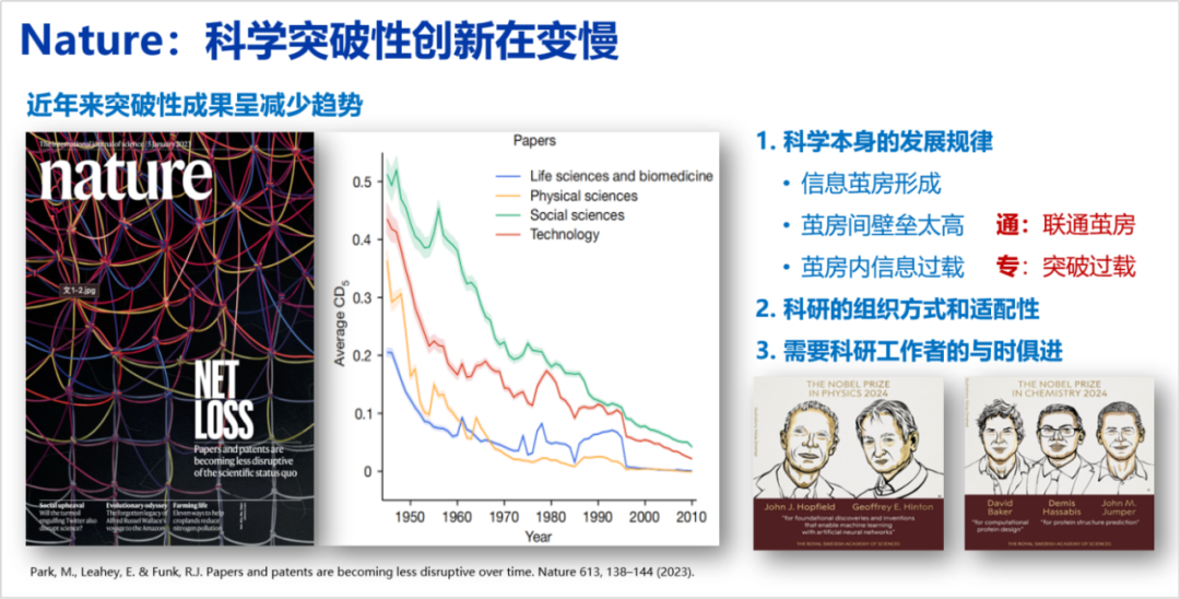 CNCC2024 | 以通专融合方式构建AGI：路径与关键问题探索